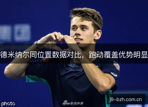 德米纳尔同位置数据对比,跑动覆盖优势明显 德米纳尔同位置数据对比,跑动覆盖优势明显